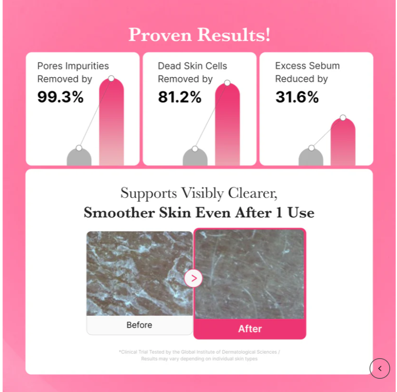 MEDICUBE PDRN Pink Gel Hydrating Cleanser