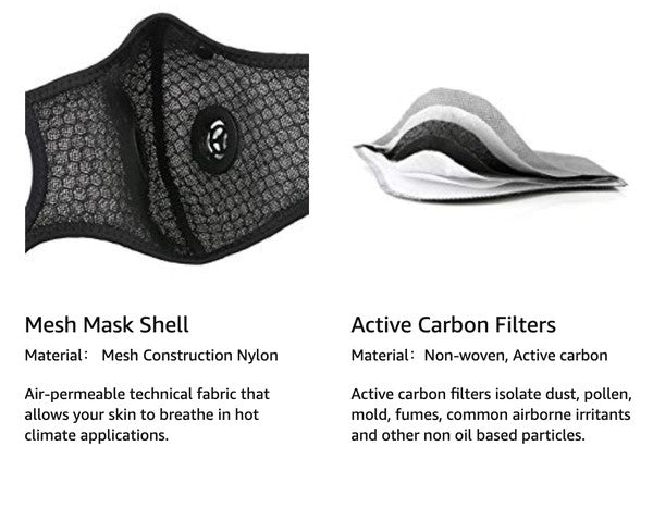 Sports Face Mask with Activated Carbon Filter