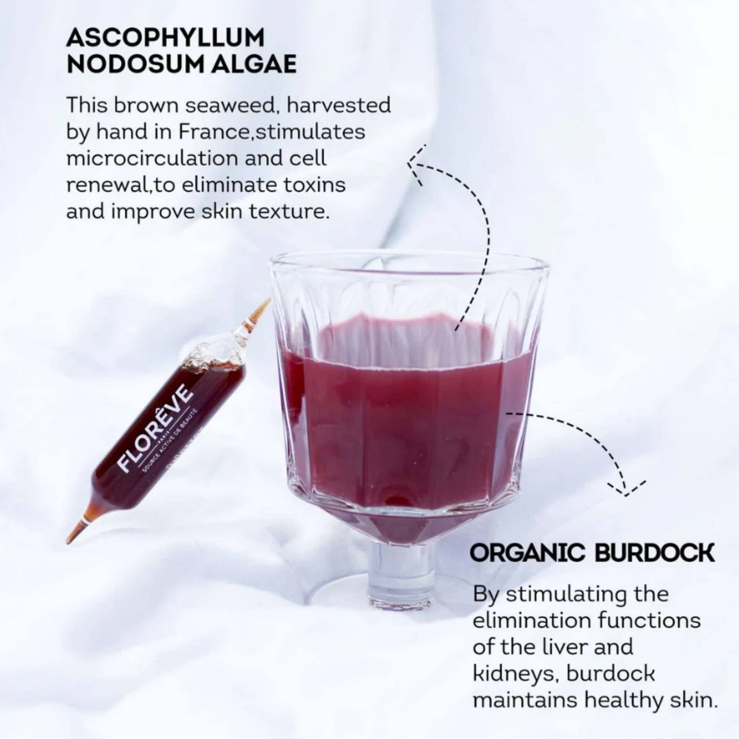 FLORÊVE [IN] DETOX Clear Skin Cure
