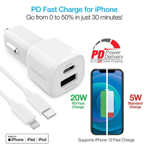 Naztech 20W USB-C PD &12W USB Car Charger