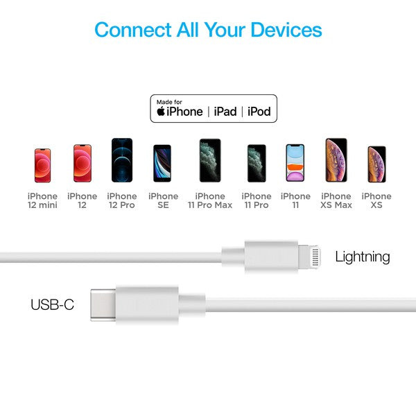 Naztech 20W USB-C PD &12W USB Car Charger