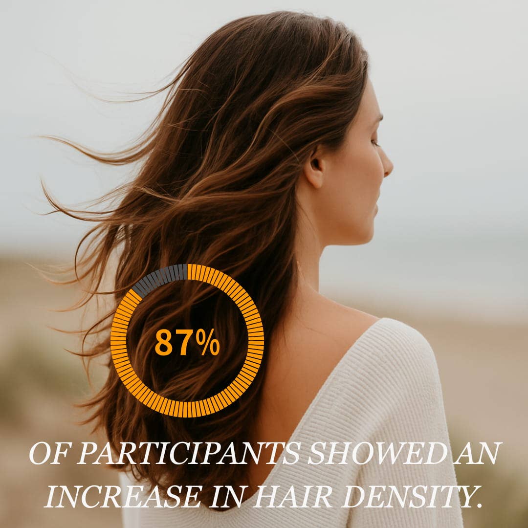 Hair Growth Serum | Scalp Serum | Hair Growth Oil