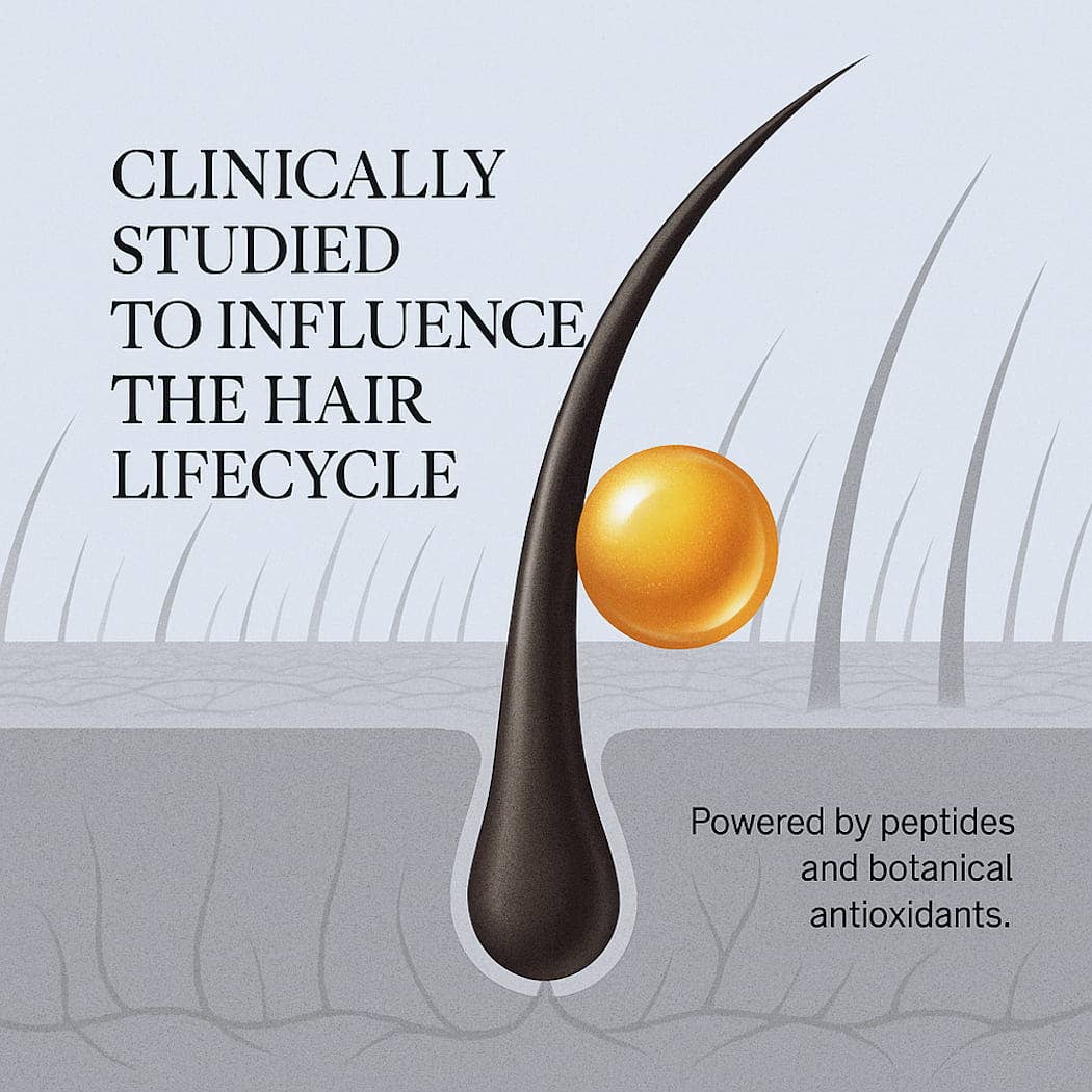Anti-Gray Serum | Gray Hair Reversal | Better Than Hair Dye