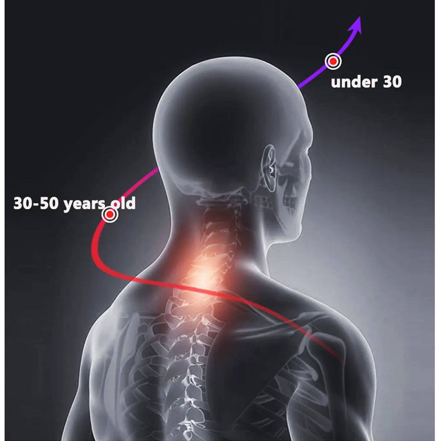 Rechargeable Neck Massager — Gullee Self-Care
