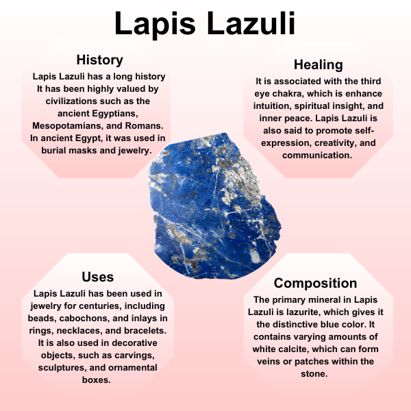 Raw Crystal Necklace | Lapis Lazuli | Raw Gemstone Necklace