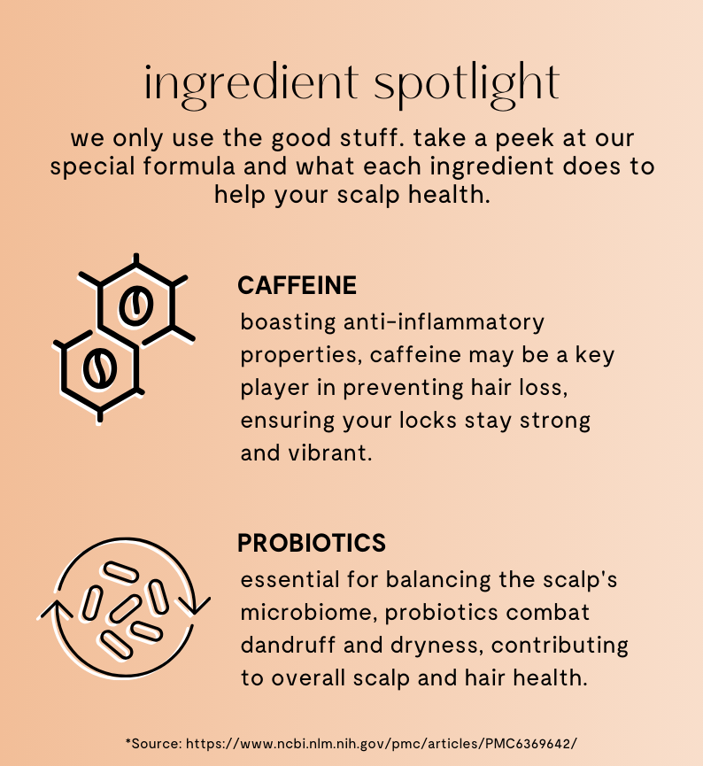 Scalp reboot serum