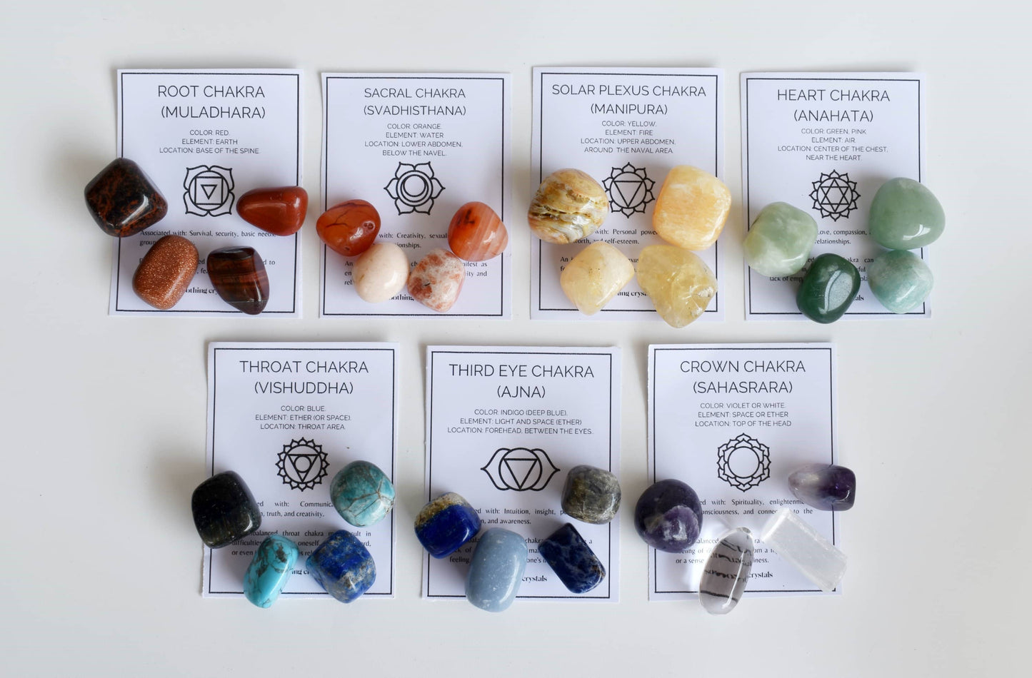 Chakra Gift Set | THIRD EYE Chakra | Healing Gemstone Kit