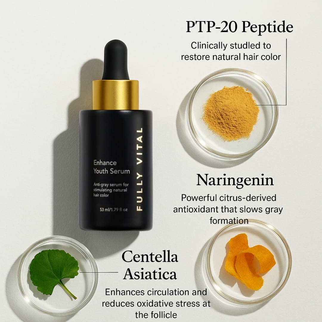 Anti-Gray Serum | Gray Hair Reversal | Better Than Hair Dye