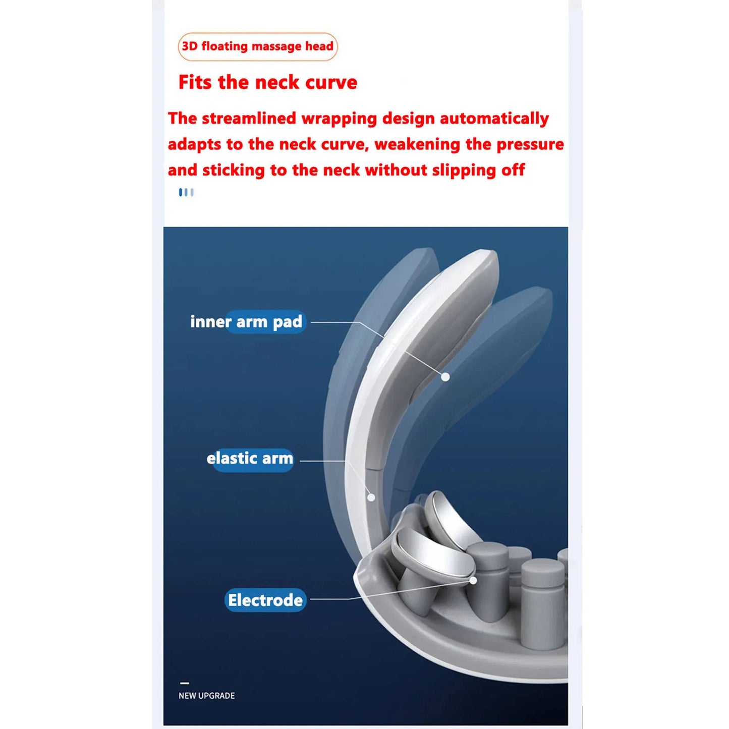 Rechargeable Neck Massager — Gullee Self-Care