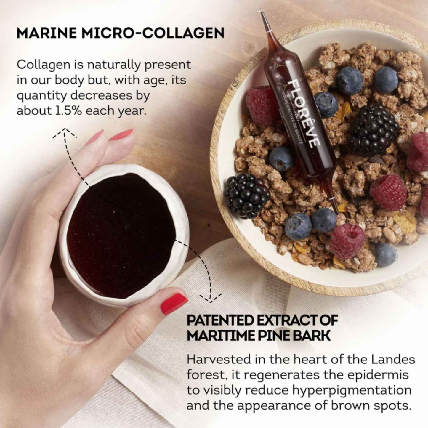 FLORÊVE [IN] YOUTH Anti-Aging Cure