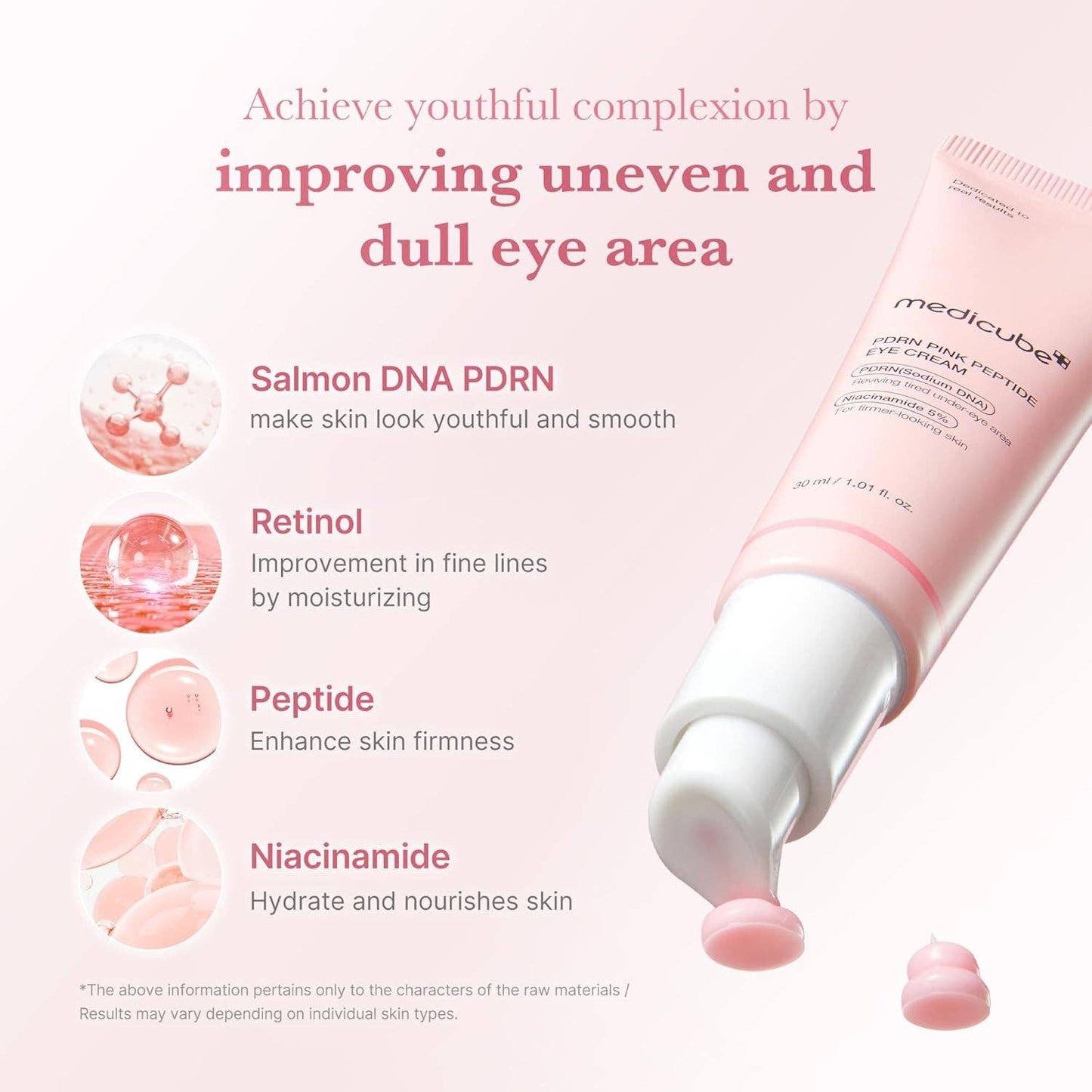MEDICUBE PDRN Pink Peptide Eye Cream